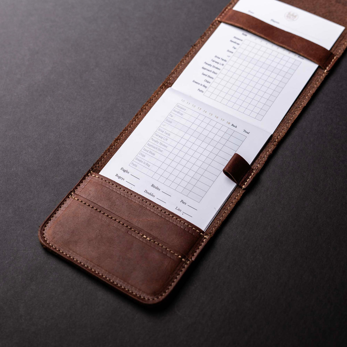 The Back Nine Fine Leather Golf Scorecard Groomsmen Gift With Personalization