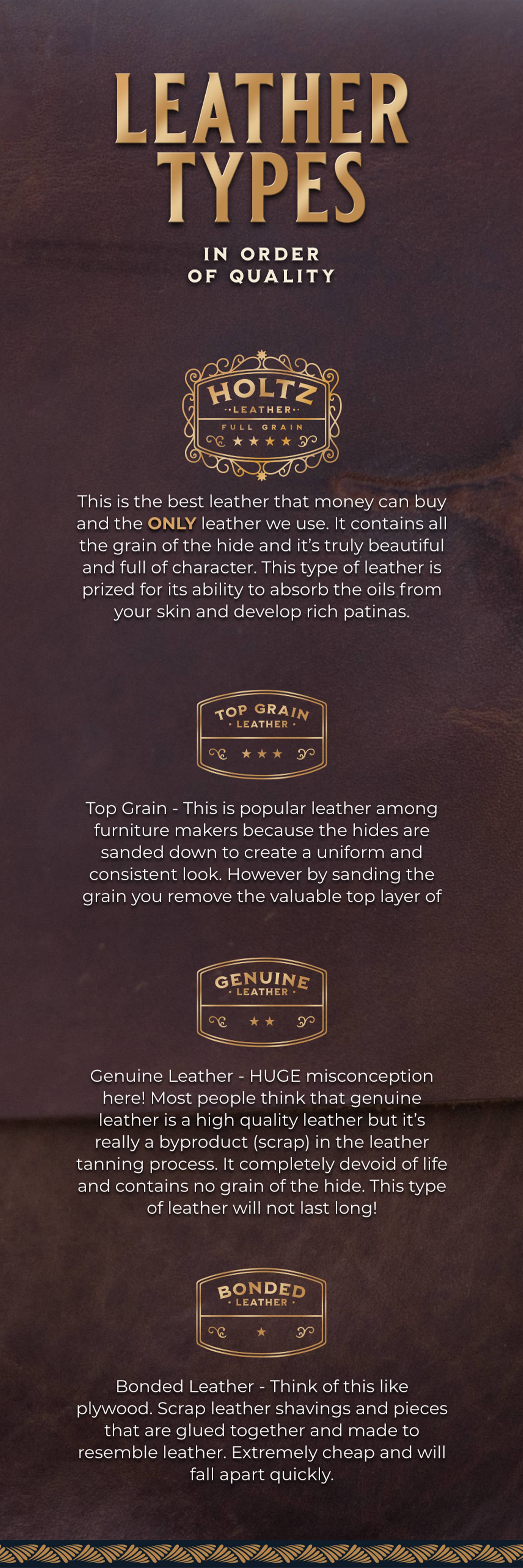 Our Leather - Holtz Leather