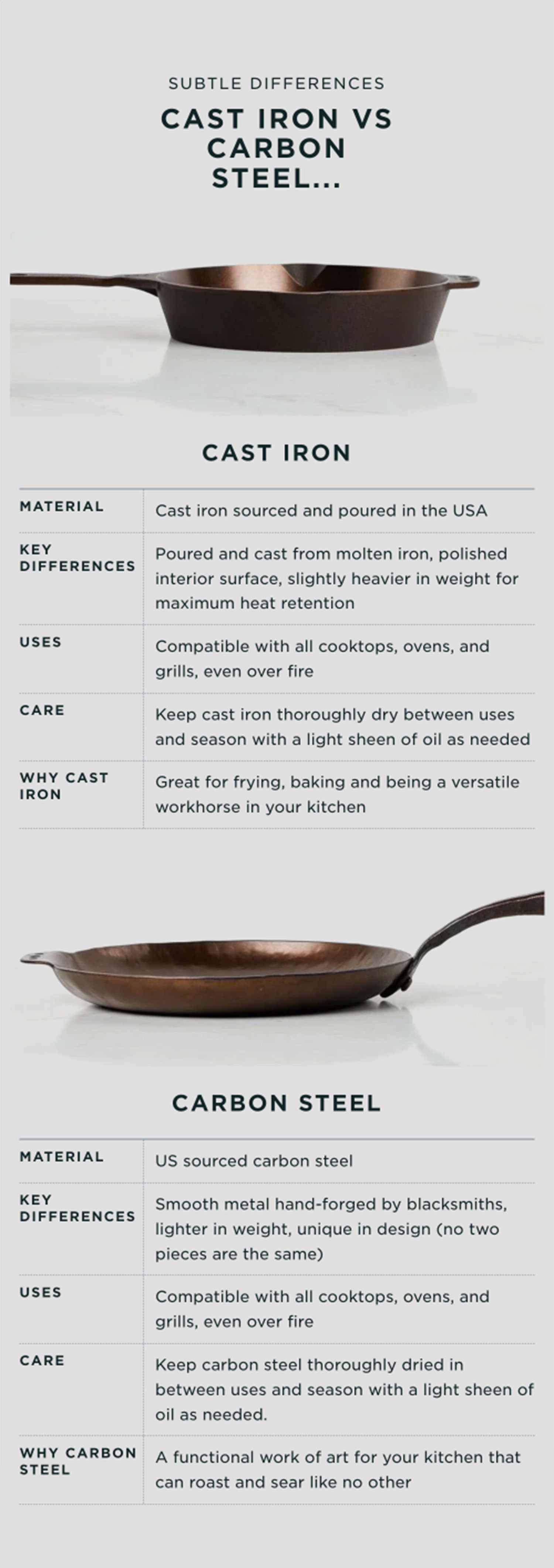 Smithey No. 12 Grill Pan